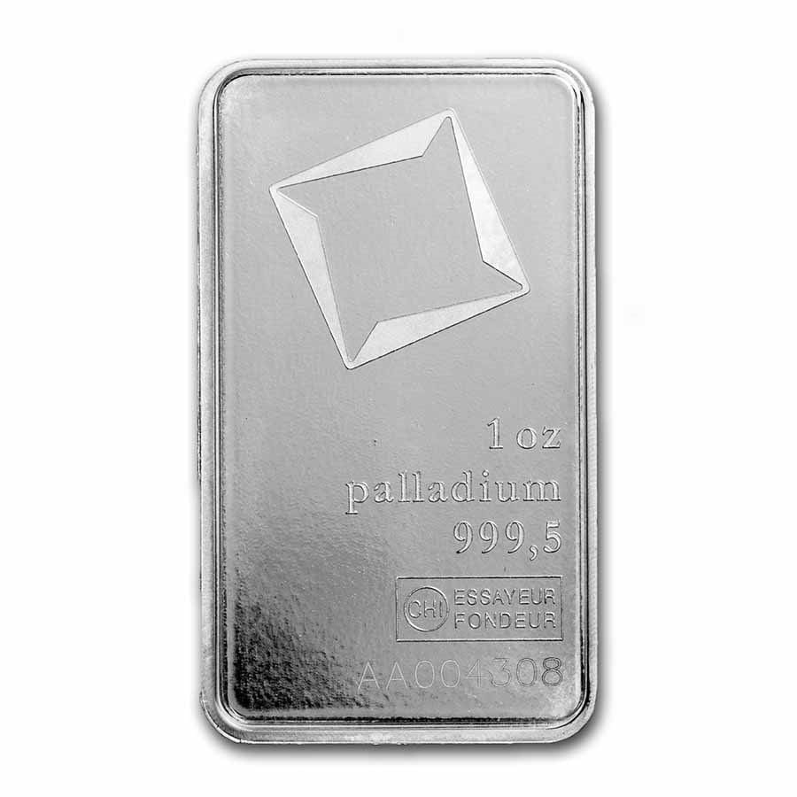 Buy 1 oz Suisse Palladium Bar - Argor-Heraeus (Carded) - Guidance